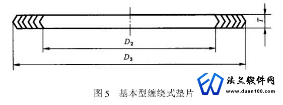 基本型缠绕式垫片