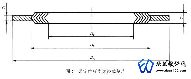 带定位环型缠绕式垫片