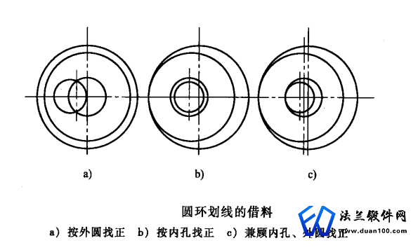 锻件毛坯借位